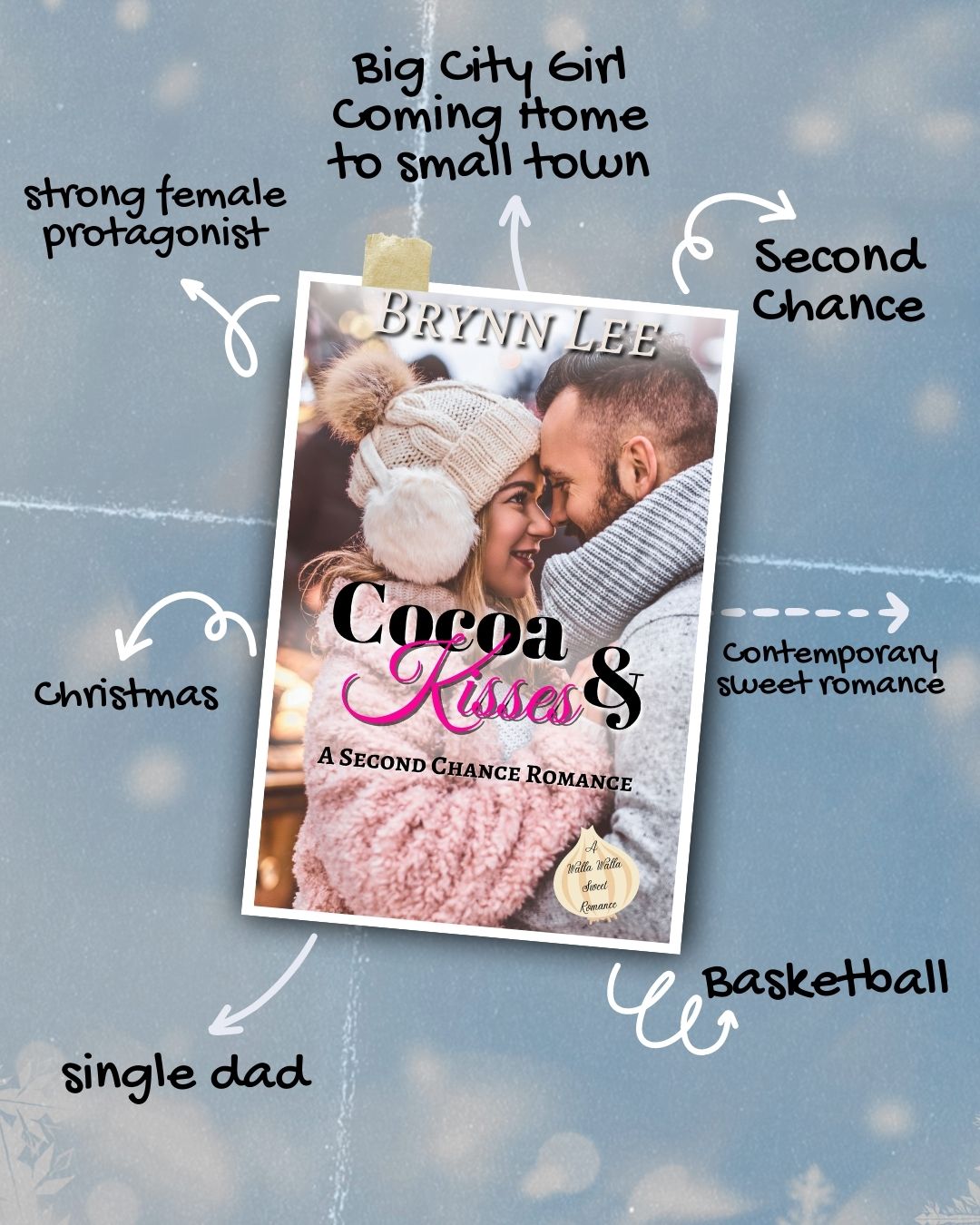 Cocoa and Kisses: Small Town Second Chance Sweet Romance E-Book